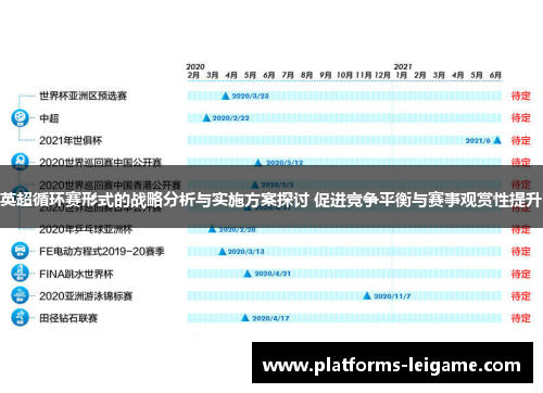 英超循环赛形式的战略分析与实施方案探讨 促进竞争平衡与赛事观赏性提升