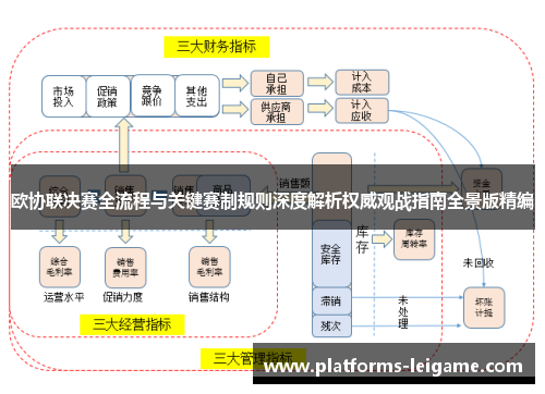欧协联决赛全流程与关键赛制规则深度解析权威观战指南全景版精编