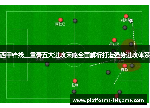 西甲锋线三重奏五大进攻策略全面解析打造强势进攻体系