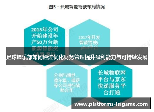 足球俱乐部如何通过优化财务管理提升盈利能力与可持续发展
