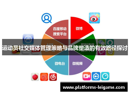 运动员社交媒体管理策略与品牌塑造的有效路径探讨 运动员社交媒体管理策略与品牌塑造的有效路径探讨