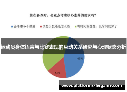 运动员身体语言与比赛表现的互动关系研究与心理状态分析 运动员身体语言与比赛表现的互动关系研究与心理状态分析