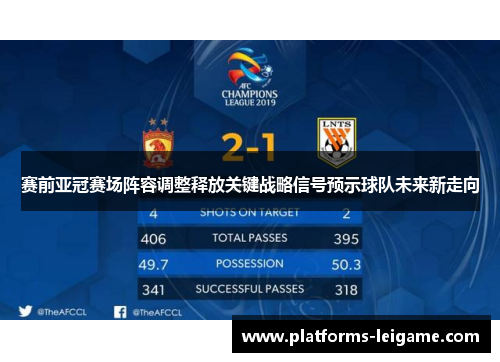 赛前亚冠赛场阵容调整释放关键战略信号预示球队未来新走向