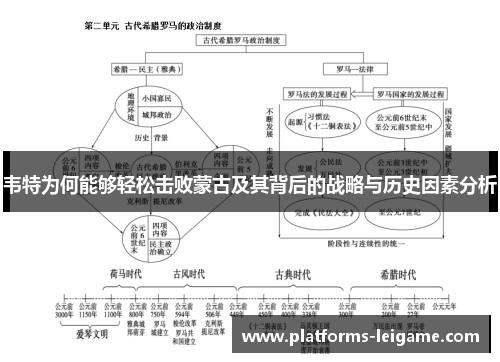 韦特为何能够轻松击败蒙古及其背后的战略与历史因素分析