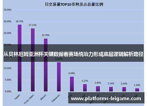 从贝林厄姆亚洲杯关键数据看赛场统治力形成底层逻辑解析路径 从贝林厄姆亚洲杯关键数据看赛场统治力形成底层逻辑解析路径