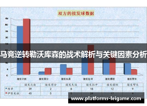 马竞逆转勒沃库森的战术解析与关键因素分析 马竞逆转勒沃库森的战术解析与关键因素分析