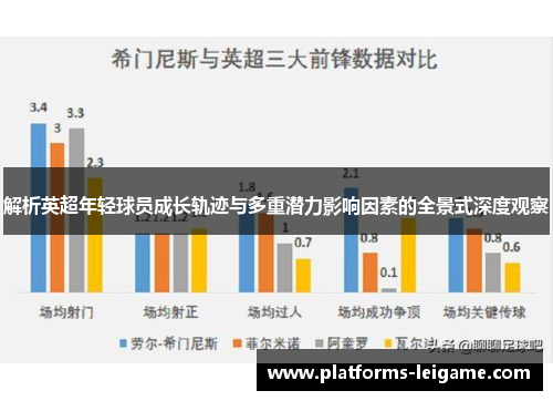 解析英超年轻球员成长轨迹与多重潜力影响因素的全景式深度观察
